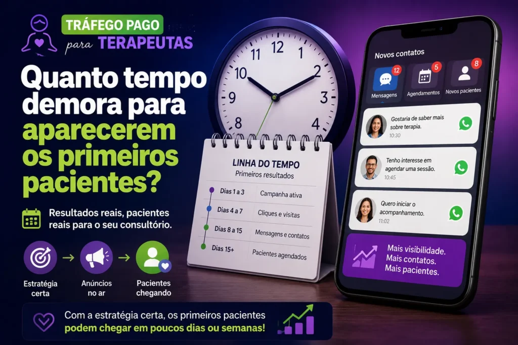Ilustra&ccedil;&atilde;o representando o tempo necess&aacute;rio para obter resultados com tr&aacute;fego pago para terapeutas, mostrando uma linha do tempo de campanhas, novos contatos e primeiros pacientes.